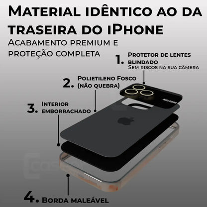 Case iPhone Lux Protect 17